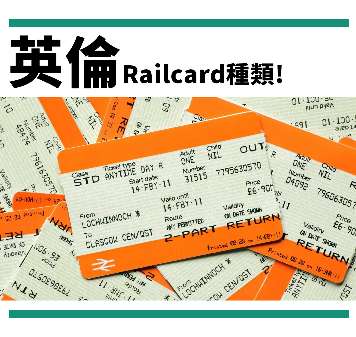【英倫火車Railcard種類】⁣⁣